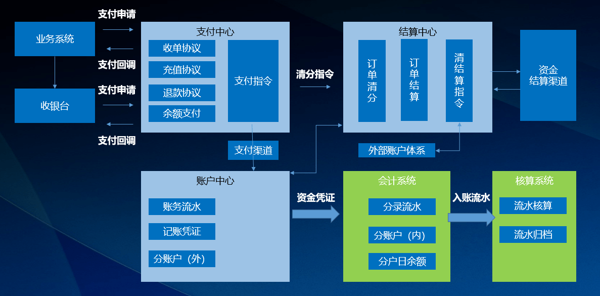 /posjizixunzhongxin/1850.html