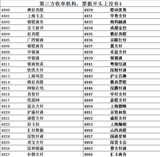 点刷手机pos机安全吗_点刷pos机怎么用_点刷pos机用***