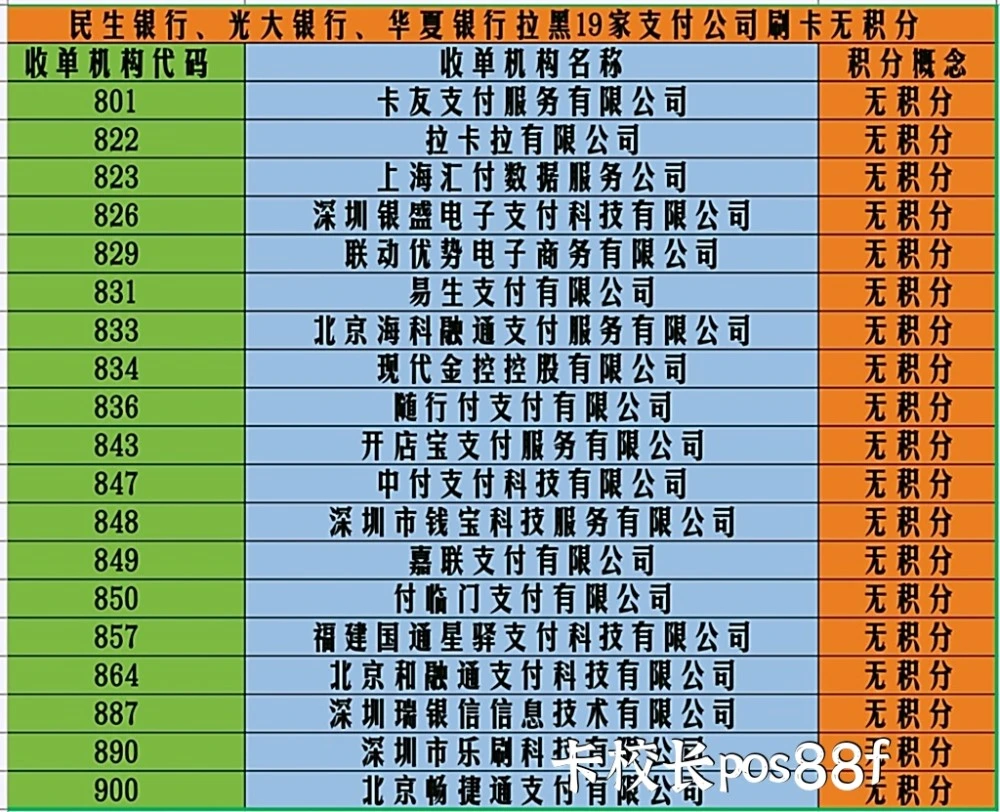 pos机办理点刷_点刷pos机刷一万手续费多少_点刷pos机是一清机吗