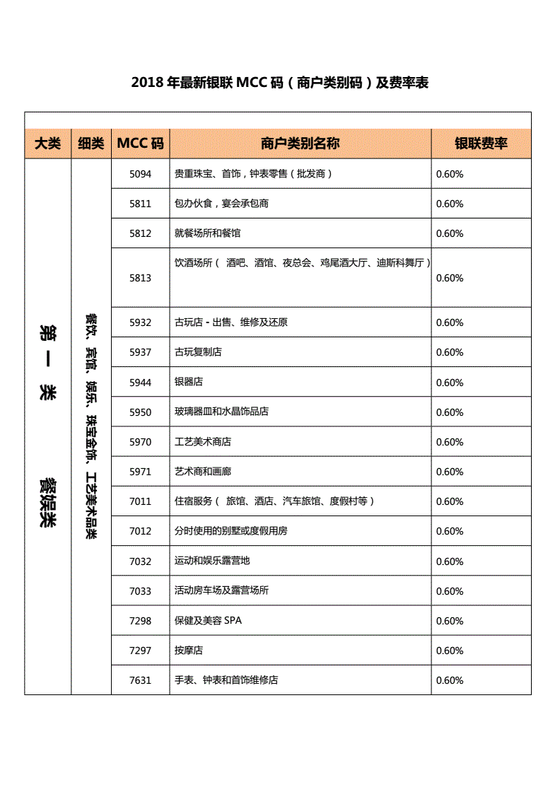 点刷 手机pos机_安卓pos机刷机成手机_点刷手机pos机安全吗