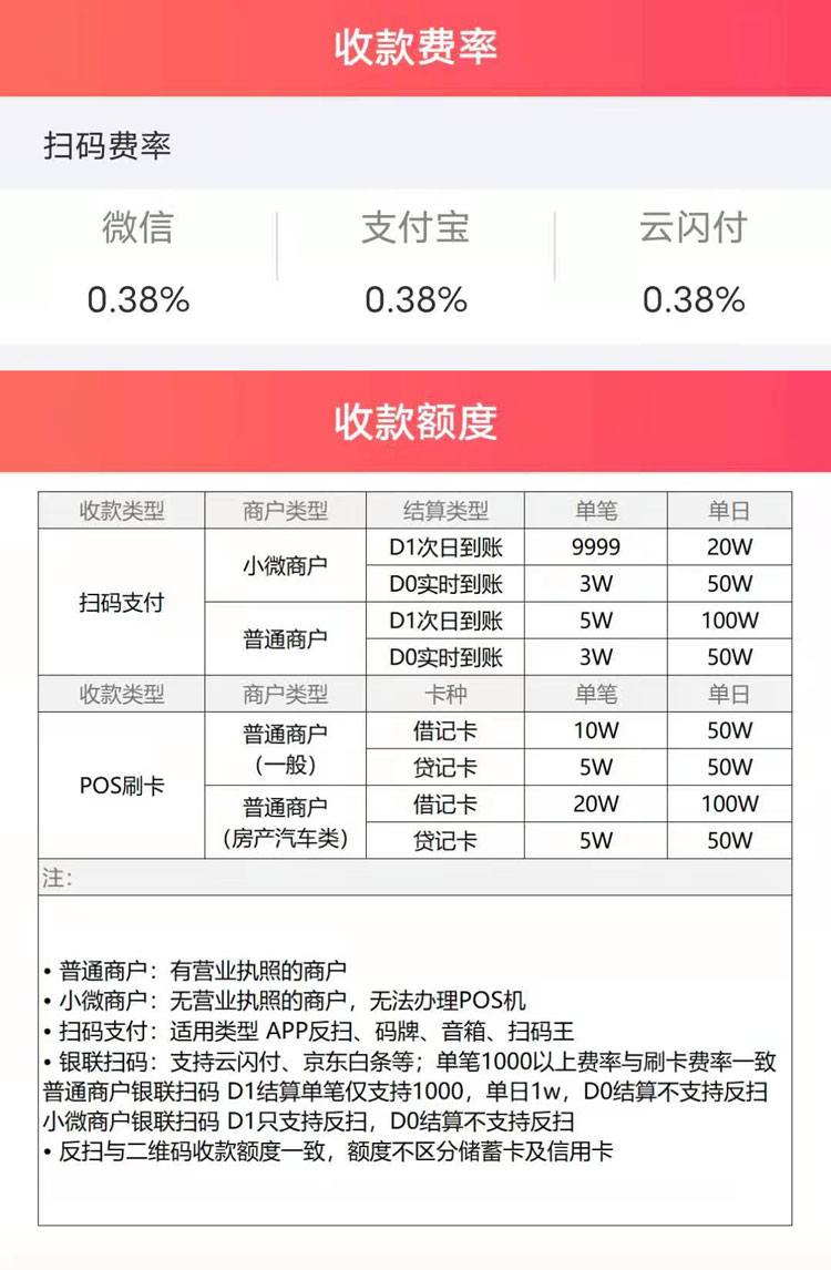 点刷pos机蓝色 POS机比较常见。你知道它们是什么吗？